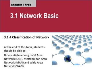 Chapter Three
3.1 Network Basic
3.1.4 Classification of Network
At the end of this topic, students
should be able to:
Differentiate among Local Area
Network (LAN), Metropolitan Area
Network (MAN) and Wide Area
Network (WAN)
 