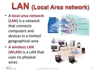 • A local area network
(LAN) is a network
that connects
computers and
devices in a limited
geographical area
• A wireless LAN
(WLAN) is a LAN that
uses no physical
wires
Discovering Computers : Chapter 9
53• Page 472
• Figures 9-10 – 9-11
 