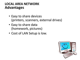 Advantages
• Easy to share devices
(printers, scanners, external drives)
• Easy to share data
(homework, pictures)
• Cost of LAN Setup is low.
LOCAL AREA NETWORK
 