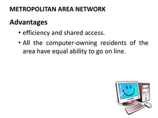 Advantages
• efficiency and shared access.
• All the computer-owning residents of the
area have equal ability to go on line.
METROPOLITAN AREA NETWORK
 