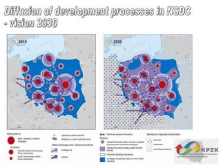 Diffusion of development processes in NSDC  - vision 2030 2010 2030 