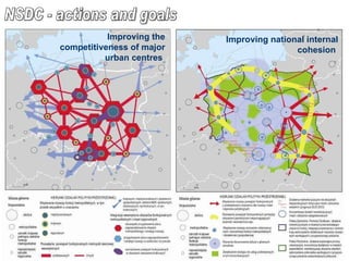 Improving the competitiveness of major  u rban centres  Improving national internal cohesion  NSDC - actions and goals 