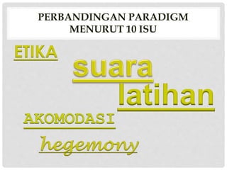 PERBANDINGAN PARADIGM
MENURUT 10 ISU
ETIKA
latihan
 