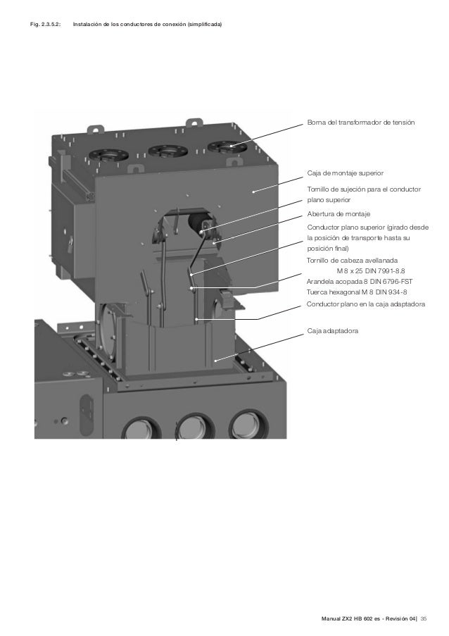 ZX2 SWITCHGEAR
