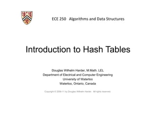 Introduction to Hash Tables 