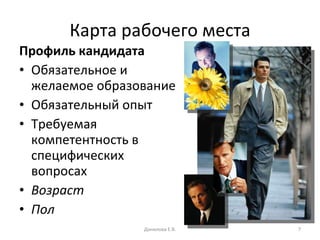 Карта рабочего места Профиль кандидата Обязательное и желаемое образование Обязательный опыт Требуемая компетентность в специфических вопросах Возраст Пол   Данилова Е.В. 