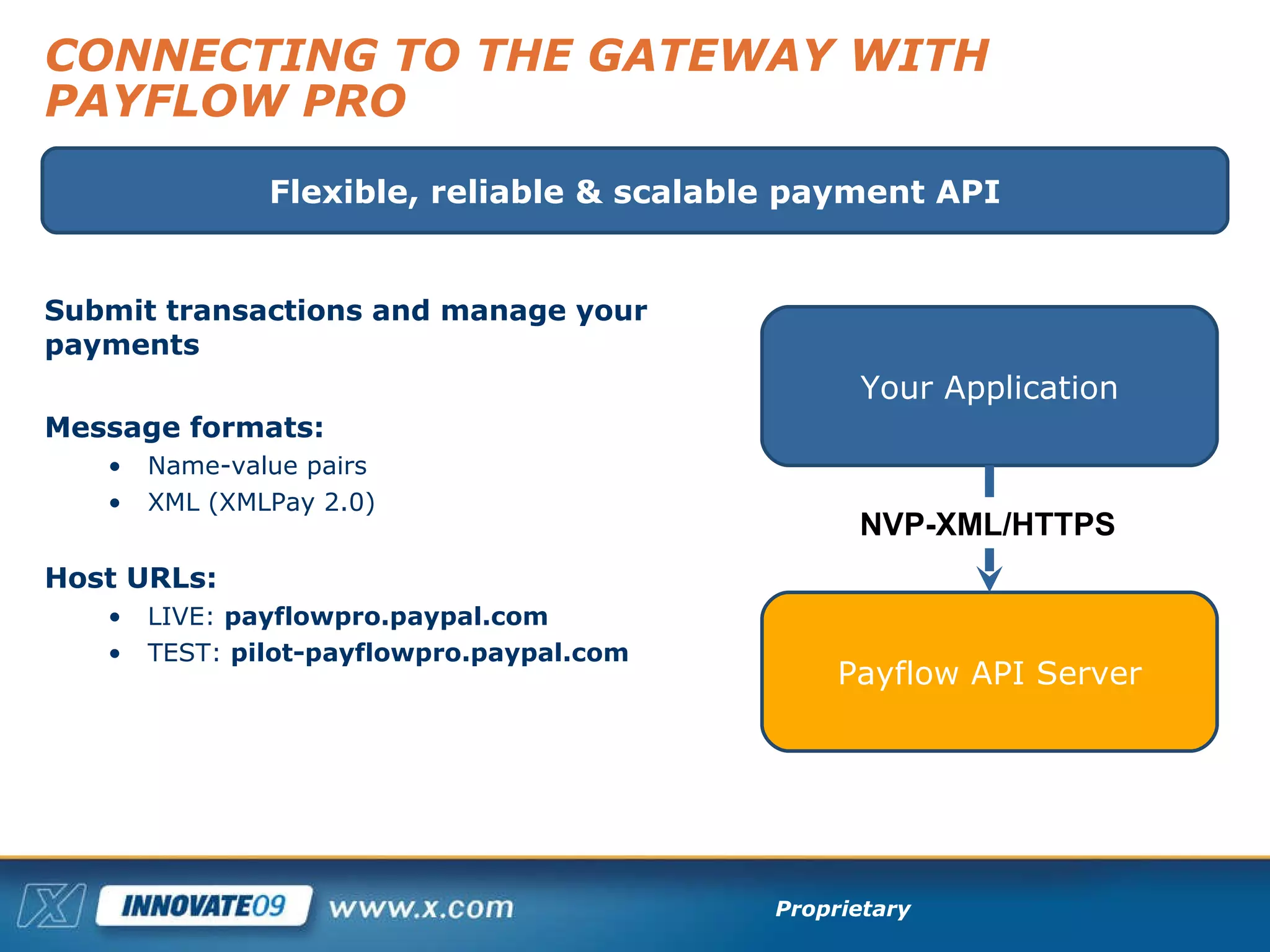 CONNECTING TO THE GATEWAY WITH PAYFLOW PRO Submit transactions and manage your payments Message formats: Name-value pairs XML (XMLPay 2.0) Host URLs: LIVE:  payflowpro.paypal.com TEST:  pilot-payflowpro.paypal.com Flexible, reliable & scalable payment API Your Application Payflow API Server NVP-XML/HTTPS 