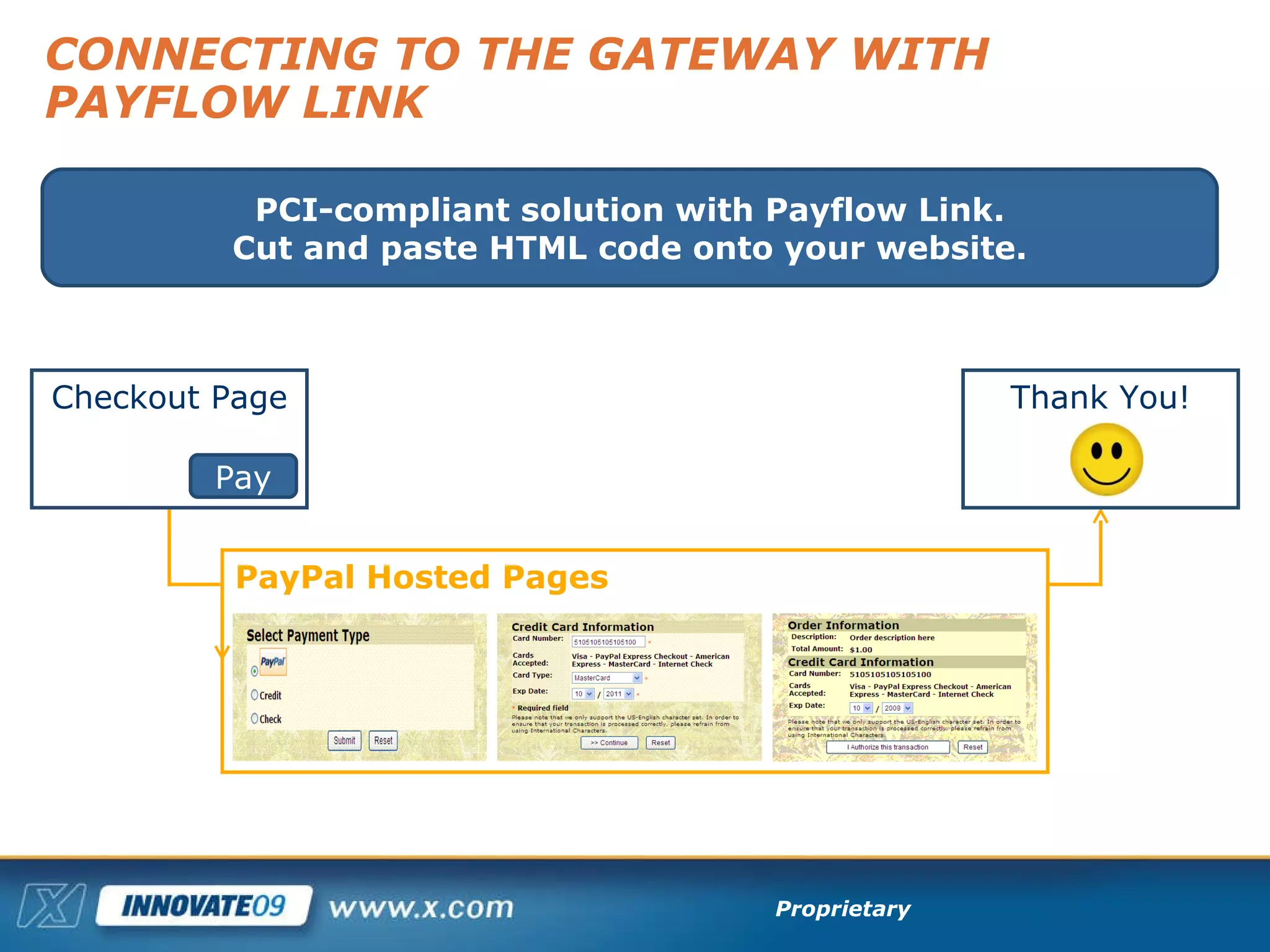 CONNECTING TO THE GATEWAY WITH PAYFLOW LINK PCI-compliant solution with Payflow Link. Cut and paste HTML code onto your website. PayPal Hosted Pages Pay Checkout Page Thank You! 