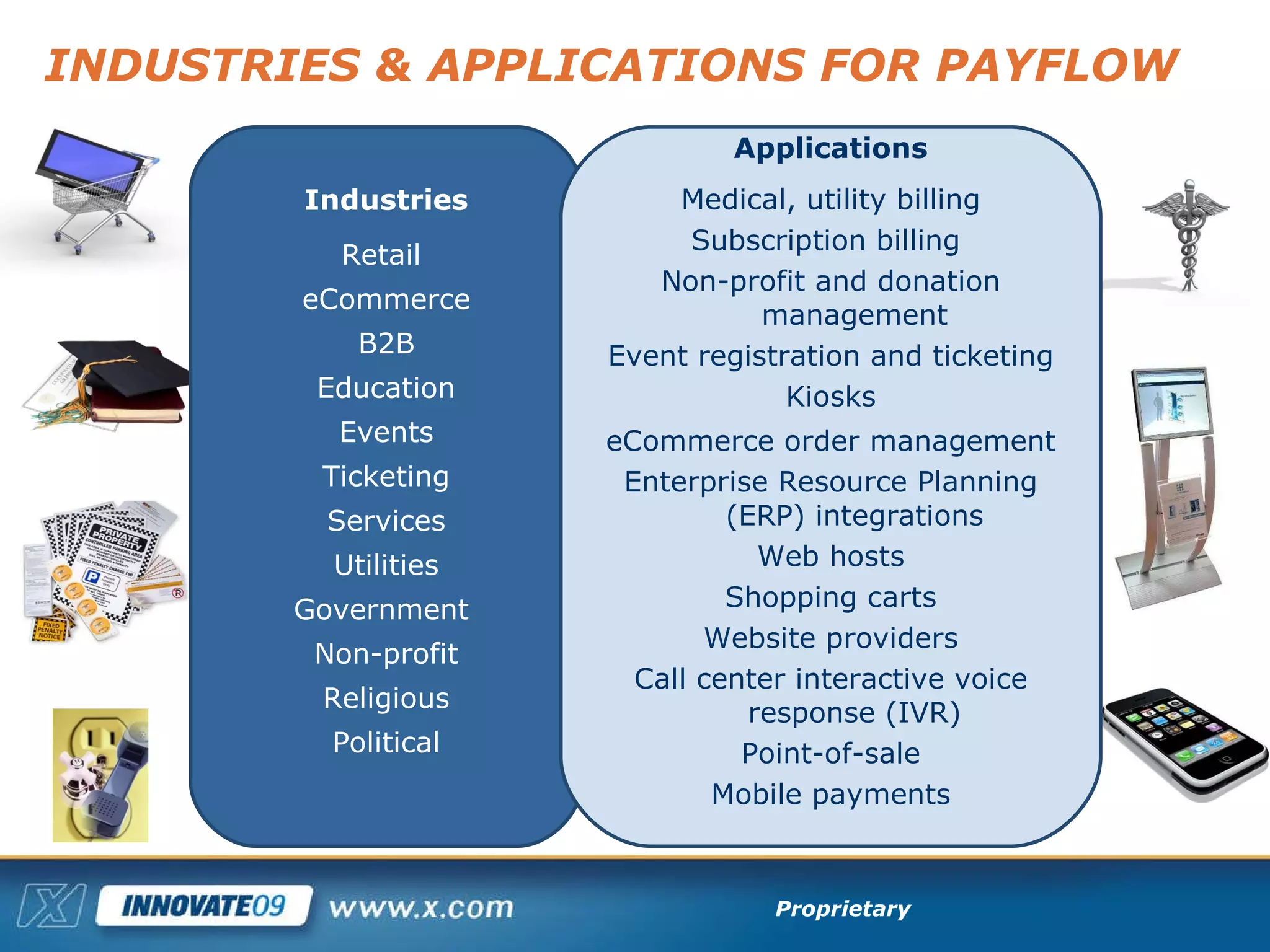 INDUSTRIES & APPLICATIONS FOR PAYFLOW Industries Retail  eCommerce B2B Education Events Ticketing Services Utilities Government  Non-profit Religious Political Applications Medical, utility billing Subscription billing  Non-profit and donation management Event registration and ticketing Kiosks eCommerce order management Enterprise Resource Planning (ERP) integrations Web hosts Shopping carts Website providers Call center interactive voice response (IVR) Point-of-sale Mobile payments 