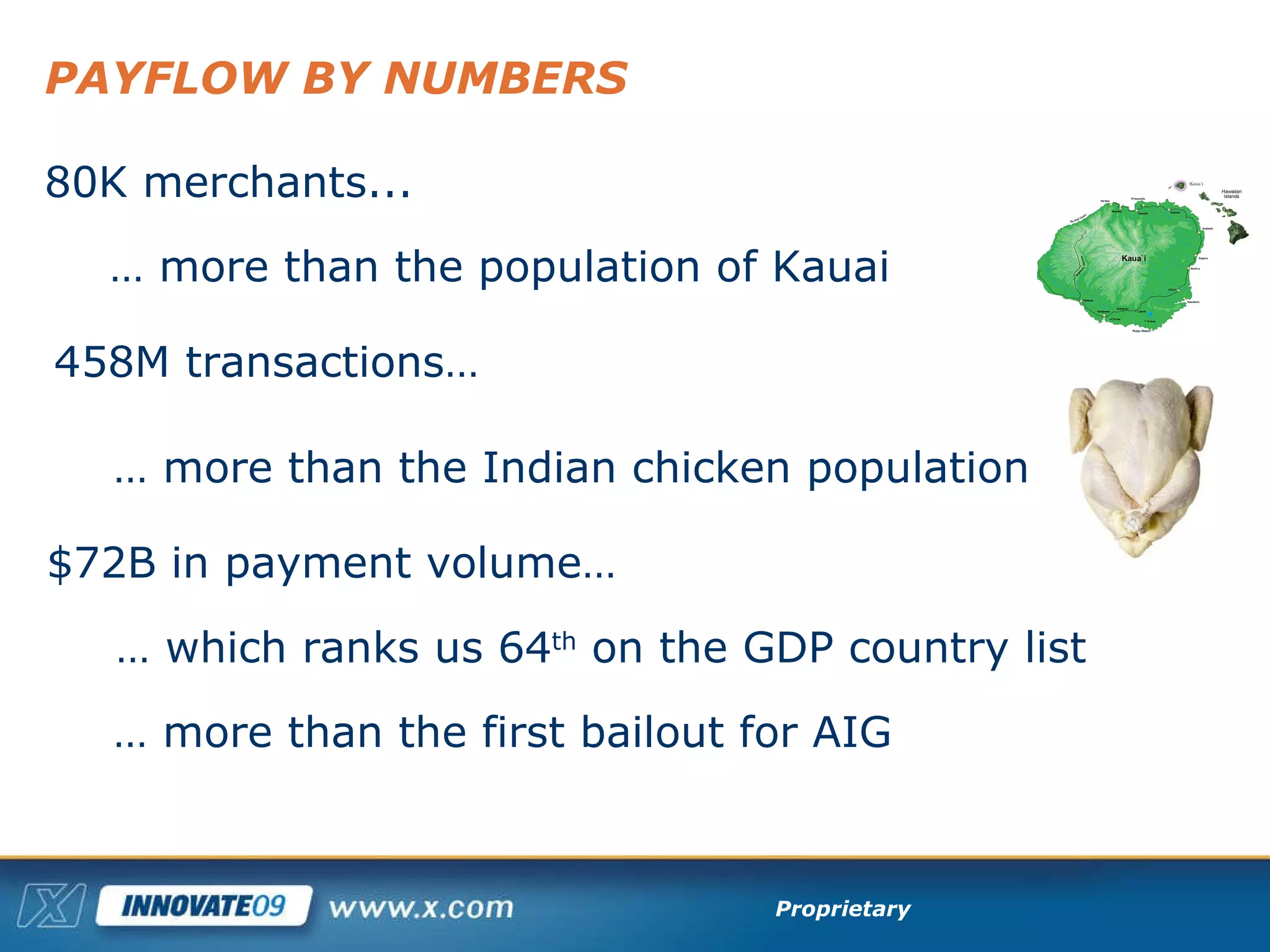 PAYFLOW BY NUMBERS 80K merchants... …  more than the first bailout for AIG 458M transactions… …  which ranks us 64 th  on the GDP country list $72B in payment volume… …  more than the population of Kauai …  more than the Indian chicken population 