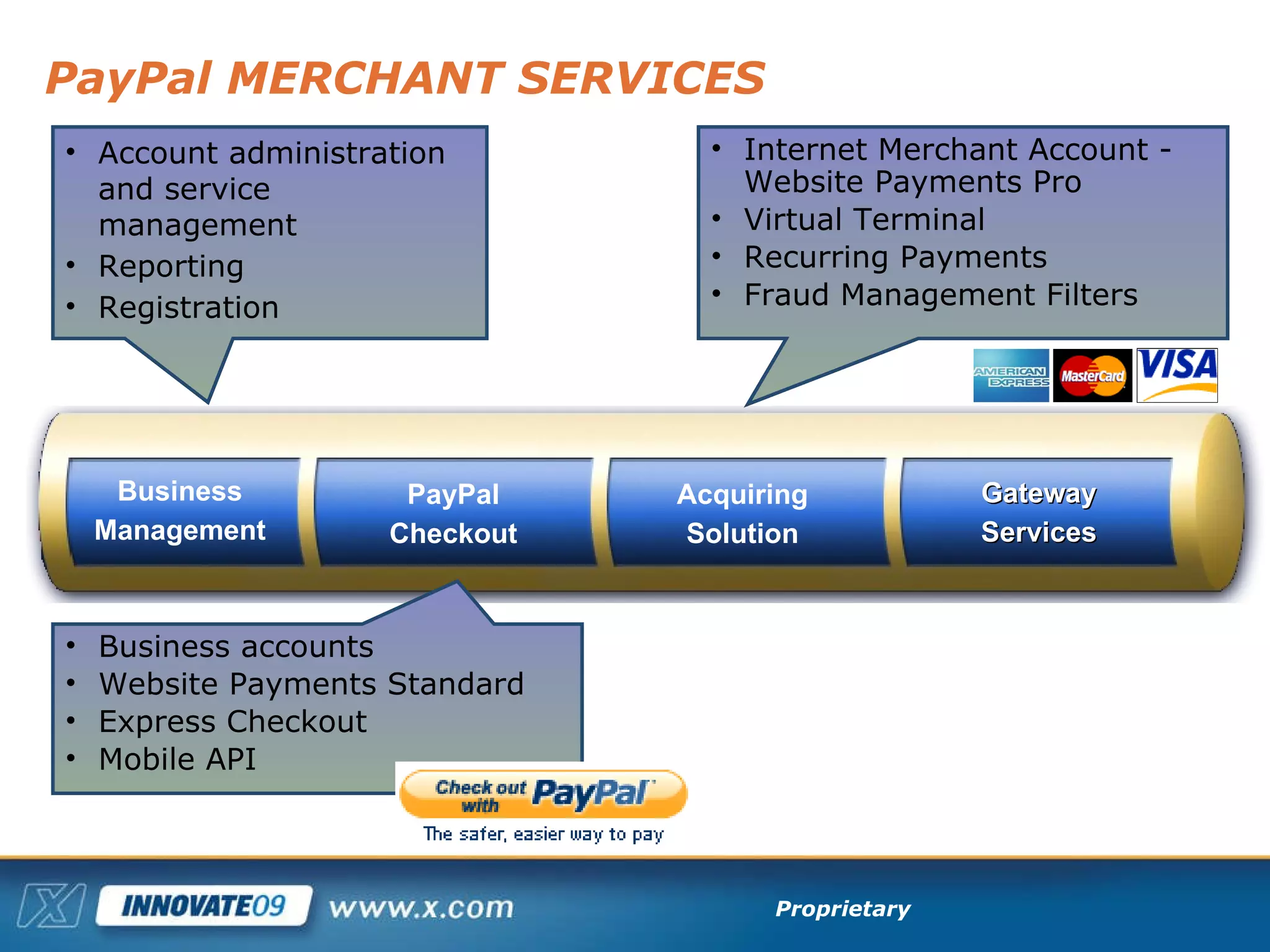 PayPal MERCHANT SERVICES Account administration and service management Reporting Registration Business Management PayPal Checkout Acquiring Solution Gateway Services Business accounts Website Payments Standard Express Checkout Mobile API Internet Merchant Account - Website Payments Pro Virtual Terminal Recurring Payments Fraud Management Filters 