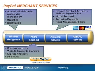 Payflow Processing One Gateway for All Kinds of Payments—the Payflow Integration | PPT