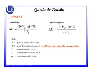 23Adélio José de Moraes e Sérgio Ferreira de Paula Silva
Queda de TensãoQueda de Tensão
Método 2
B
fn
Il
VV
U
⋅
∆⋅⋅
=∆
%10
Onde:
U : queda de tensão, em V/Axkm;
V% : queda de tensão máxima, em %;
V : tensão do circuito, em V;
l : comprimento do circuito, em m
IB : corrente de projeto, em A;
MonofMonofáásicosico
B
ff
Il
VV
U
⋅
∆⋅⋅
=∆
%10
BifBifáásico/Trifsico/Trifáásicosico
Utilizar este método no trabalho
 