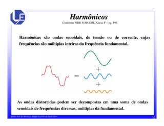 32Adélio José de Moraes e Sérgio Ferreira de Paula Silva
HarmônicosHarmônicos
Harmônicas são ondas senoidais, de tensão ou de corrente, cujasHarmônicas são ondas senoidais, de tensão ou de corrente, cujas
frequências são mfrequências são múúltiplas inteiras da frequência fundamental.ltiplas inteiras da frequência fundamental.
As ondas distorcidas podem ser decompostas em uma soma de ondas
senoidais de frequências diversas, múltiplas da fundamental.
Conforme NBR 5410:2004, Anexo F – pg. 196
 