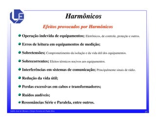 35Adélio José de Moraes e Sérgio Ferreira de Paula Silva
HarmônicosHarmônicos
Efeitos provocados por HarmônicosEfeitos provocados por Harmônicos
Operação indevida de equipamentos; Eletrônicos, de controle, proteção e outros.
Erros de leitura em equipamentos de medição;
Sobretensões; Comprometimento da isolação e da vida útil dos equipamentos.
Sobrecorrentes; Efeitos térmicos nocivos aos equipamentos.
Interferências em sistemas de comunicação; Principalmente sinais de rádio.
Redução da vida útil;
Perdas excessivas em cabos e transformadores;
Ruídos audíveis;
Ressonâncias Série e Paralela, entre outros.
 