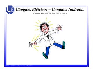 51Adélio José de Moraes e Sérgio Ferreira de Paula Silva
Choques ElChoques Eléétricostricos –– Contatos IndiretosContatos Indiretos
Conforme NBR 5410:2004, item 5.1.2.2.4 – pg. 38
 