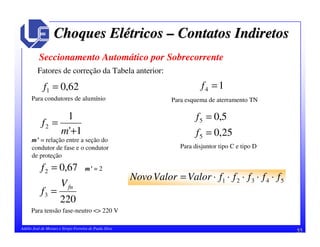 55Adélio José de Moraes e Sérgio Ferreira de Paula Silva
Choques ElChoques Eléétricostricos –– Contatos IndiretosContatos Indiretos
Seccionamento Automático por Sobrecorrente
Fatores de correção da Tabela anterior:
62,01 =f
Para condutores de alumínio
1'
1
2
+
=
m
f
m’ = relação entre a seção do
condutor de fase e o condutor
de proteção
m’ = 2
220
3
fnV
f =
Para tensão fase-neutro <> 220 V
14 =f
Para esquema de aterramento TN
25,0
5,0
5
5
=
=
f
f
67,02 =f
Para disjuntor tipo C e tipo D
54321 fffffValorValorNovo ⋅⋅⋅⋅⋅=
 