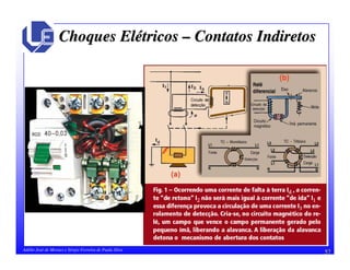 57Adélio José de Moraes e Sérgio Ferreira de Paula Silva
Choques ElChoques Eléétricostricos –– Contatos IndiretosContatos Indiretos
 