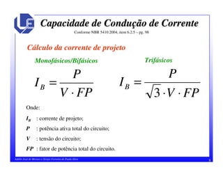 8Adélio José de Moraes e Sérgio Ferreira de Paula Silva
Capacidade de ConduCapacidade de Conduçção de Correnteão de Corrente
Conforme NBR 5410:2004, item 6.2.5 – pg. 98
Cálculo da corrente de projeto
FPV
P
IB
⋅
=
Onde:
IB : corrente de projeto;
P : potência ativa total do circuito;
V : tensão do circuito;
FP : fator de potência total do circuito.
Monofásicos/Bifásicos
FPV
P
IB
⋅⋅
=
3
Trifásicos
 