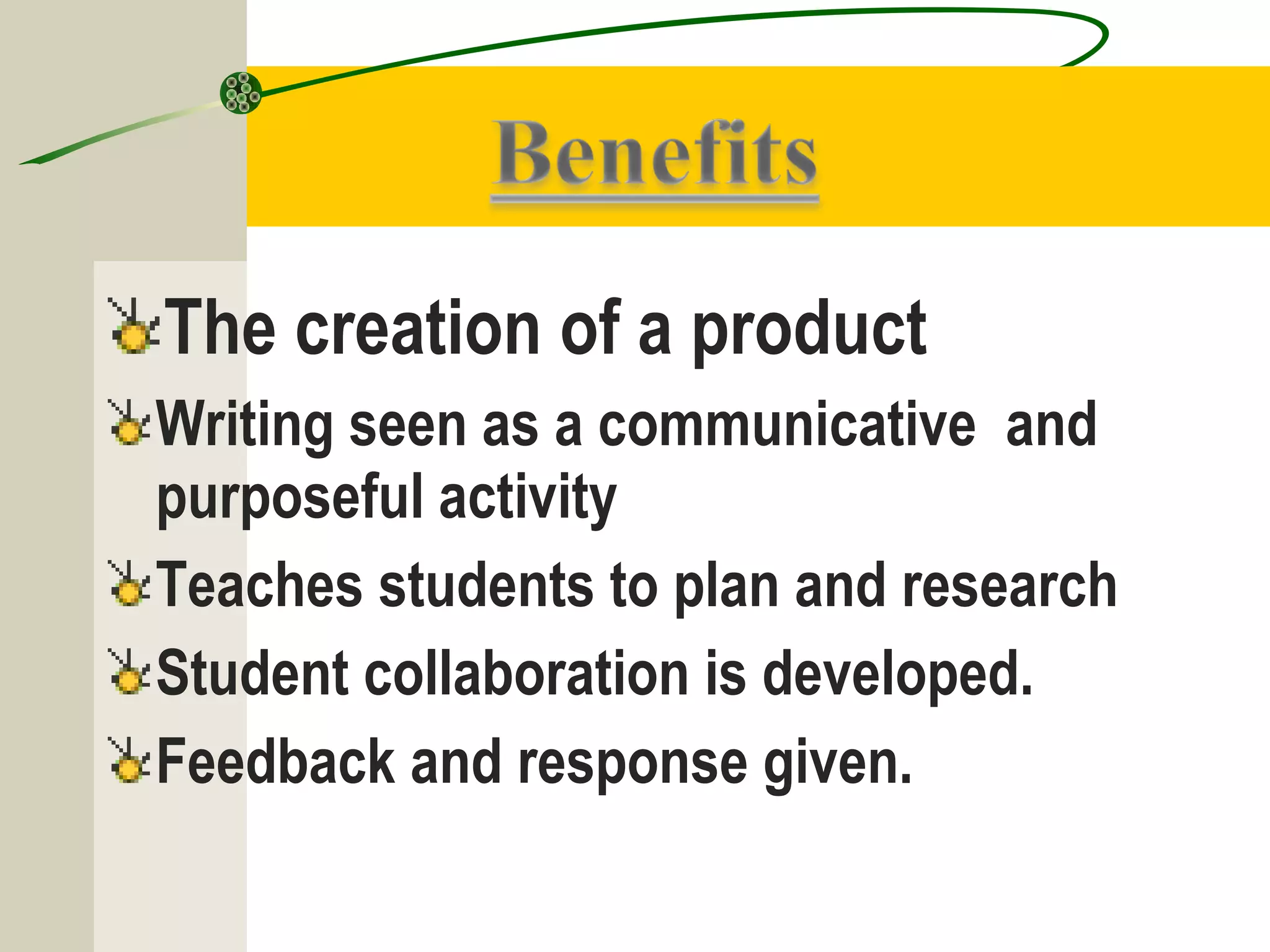 The creation of a product
Writing seen as a communicative and
purposeful activity
Teaches students to plan and research
Student collaboration is developed.
Feedback and response given.
 