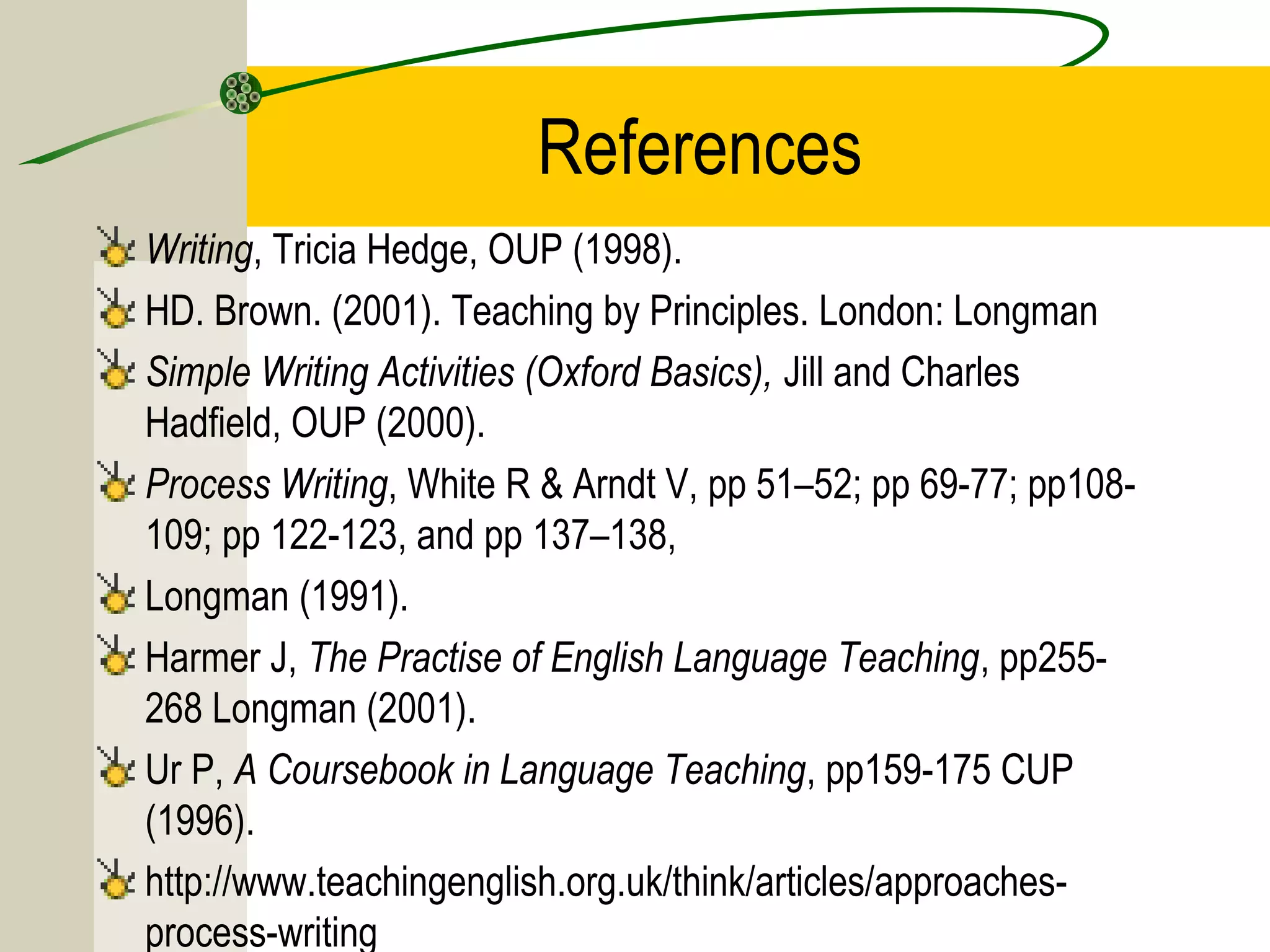 References
Writing, Tricia Hedge, OUP (1998).
HD. Brown. (2001). Teaching by Principles. London: Longman
Simple Writing Activities (Oxford Basics), Jill and Charles
Hadfield, OUP (2000).
Process Writing, White R & Arndt V, pp 51–52; pp 69-77; pp108-
109; pp 122-123, and pp 137–138,
Longman (1991).
Harmer J, The Practise of English Language Teaching, pp255-
268 Longman (2001).
Ur P, A Coursebook in Language Teaching, pp159-175 CUP
(1996).
http://www.teachingenglish.org.uk/think/articles/approaches-
process-writing
 