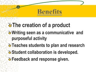 The creation of a product
Writing seen as a communicative and
purposeful activity
Teaches students to plan and research
Student collaboration is developed.
Feedback and response given.
 