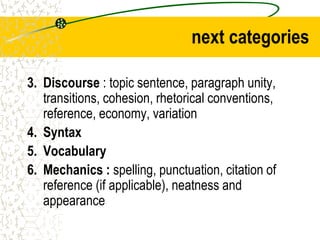next categories
3. Discourse : topic sentence, paragraph unity,
transitions, cohesion, rhetorical conventions,
reference, economy, variation
4. Syntax
5. Vocabulary
6. Mechanics : spelling, punctuation, citation of
reference (if applicable), neatness and
appearance
 