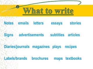 Notes emails letters essays stories
Signs advertisements subtitles articles
Diaries/journals magazines plays recipes
Labels/brands brochures maps textbooks
 