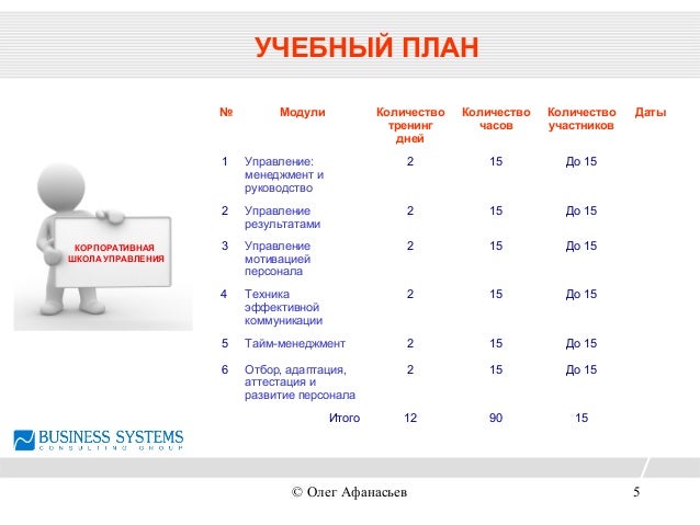 Бмв систем 6