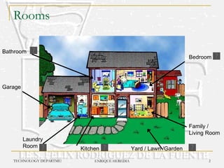 Rooms Bathroom Garage Laundry Room Kitchen Yard / Lawn /Garden Family / Living Room Bedroom 
