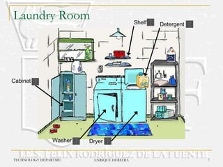Laundry Room Cabinet Washer Dryer Shelf Detergent 