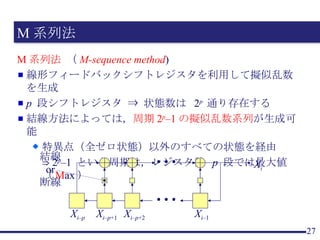 M系列法 <ul><li>M 系列法  （ M-sequence method ) </li></ul><ul><li>線形フィードバックシフトレジスタを利用して擬似乱数を生成 </li></ul><ul><li>p  段シフトレジスタ ⇒ 状...