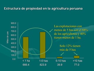 Porque el Peru debe ser: "Pais megadiverso, organico y libre de transgenicos"