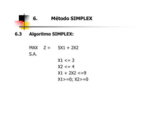 6.3 Algoritmo SIMPLEX:
MAX Z = 5X1 + 2X2
S.A.
X1 <= 3
6. Método SIMPLEX
X1 <= 3
X2 <= 4
X1 + 2X2 <=9
X1>=0; X2>=0
 