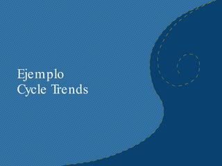 Ejemplo  Cycle Trends 