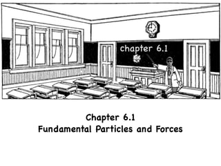 Chapter 6.1
Fundamental Particles and Forces
 