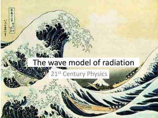 The wave model of radiation 21st Century Physics 