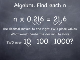 Algebra. Find each n

      n x 0.216 = 21.6
The decimal moved to the right TWO place values.
     What would cause the decimal to move

  TWO over:   10 100 1000?
 