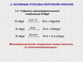 4. ОСНОВНЫЕ СПОСОБЫ ПОЛУЧЕНИЯ АЛКАНОВ. 1.4  Гидролиз магнийорганических соединений  R - MgX   R − MgX   R - H  +  MgOHX   H 2 O , Н+ R − MgX   R - H  +  R O Mg X   RO Н R − MgX   R - H  +  R - C ≡ CMgX   RC≡CH Магнийорганические соединения можно получить из галогенопроизводных.  