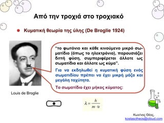 Από την τροχιά στο τροχιακό
Κυματική θεωρία της ύλης (De Broglie 1924)
Louis de Broglie
“το φωτόνιο και κάθε κινούμενο μικρό σω-
ματίδιο (όπως το ηλεκτρόνιο), παρουσιάζει
διττή φύση, συμπεριφέρεται άλλοτε ως
σωματίδιο και άλλοτε ως κύμα”.
Για να εκδηλωθεί η κυματική φύση ενός
σωματιδίου πρέπει να έχει μικρή μάζα και
μεγάλη ταχύτητα.
Το σωματίδιο έχει μήκος κύματος:
Κων/νος Θέος,
kostasctheos@icloud.com
 