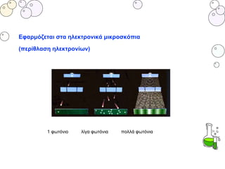 1 φωτόνιο λίγα φωτόνια πολλά φωτόνια
Εφαρμόζεται στα ηλεκτρονικά μικροσκόπια
(περίθλαση ηλεκτρονίων)
 