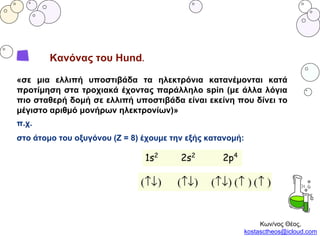 Κανόνας του Hund.
«σε μια ελλιπή υποστιβάδα τα ηλεκτρόνια κατανέμονται κατά
προτίμηση στα τροχιακά έχοντας παράλληλο spin (με άλλα λόγια
πιο σταθερή δομή σε ελλιπή υποστιβάδα είναι εκείνη που δίνει το
μέγιστο αριθμό μονήρων ηλεκτρονίων)»
π.χ.
στο άτομο του οξυγόνου (Ζ = 8) έχουμε την εξής κατανομή:
Κων/νος Θέος,
kostasctheos@icloud.com
 