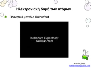 Ηλεκτρονιακή δομή των ατόμων
Πλανητικά μοντέλο Rutherford
Κων/νος Θέος,
kostasctheos@icloud.com
 