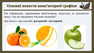 Уся інформація, опрацьована комп'ютером, кодується за допомогою
чисел. Але як закодувати числами малюнок?
Для цього є два способи: растровий і векторний.
 