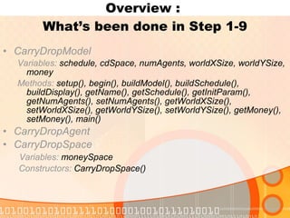 Overview :  What’s been done in Step 1-9 CarryDropModel Variables:  schedule,   cdSpace,   numAgents, worldXSize, worldYSize, money Methods:  setup(), begin(), buildModel(), buildSchedule(), buildDisplay(), getName(), getSchedule(), getInitParam(), getNumAgents(), setNumAgents(), getWorldXSize(), setWorldXSize(), getWorldYSize(), setWorldYSize(), getMoney(), setMoney(), main() CarryDropAgent CarryDropSpace   Variables:  moneySpace   Constructors:  CarryDropSpace() 