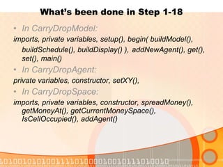 What’s been done in Step 1-18 In CarryDropModel: imports, private variables, setup(), begin( buildModel(), buildSchedule(), buildDisplay() ),   addNewAgent(), get(), set(), main() In CarryDropAgent: private variables, constructor, setXY(), In CarryDropSpace: imports, private variables, constructor, spreadMoney(), getMoneyAt(), getCurrentMoneySpace(), IsCellOccupied(), addAgent() 