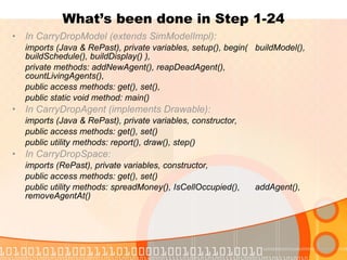 What’s been done in Step 1-24 In CarryDropModel (extends SimModelImpl): imports (Java & RePast), private variables, setup(), begin(  buildModel(), buildSchedule(), buildDisplay() ),   private methods:   addNewAgent(), reapDeadAgent(),  countLivingAgents(),  public access methods: get(), set(),  public static void method: main() In CarryDropAgent (implements Drawable): imports (Java & RePast), private variables, constructor,  public access methods: get(), set() public utility methods: report(), draw(), step() In CarryDropSpace: imports (RePast), private variables, constructor,  public access methods: get(), set() public utility methods: spreadMoney(), IsCellOccupied(),  addAgent(), removeAgentAt() 