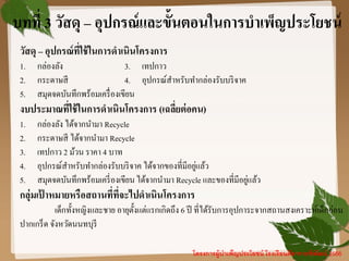 โครงการผู้บาเพ็ญประโยชน์ โรงเรียนศีลาจารพิพัฒน์ 2556
บทที่ 3 วัสดุ – อุปกรณ์และขั้นตอนในการบาเพ็ญประโยชน์
วัสดุ – อุปกรณ์ที่ใช้ในการดาเนินโครงการ
1. กล่องลัง 3. เทปกาว
2. กระดาษสี 4. อุปกรณ์สาหรับทากล่องรับบริจาค
5. สมุดจดบันทึกพร้อมเครื่องเขียน
งบประมาณที่ใช้ในการดาเนินโครงการ (เฉลี่ยต่อคน)
1. กล่องลัง ได้จากนามา Recycle
2. กระดาษสี ได้จากนามา Recycle
3. เทปกาว 2 ม้วน ราคา 4 บาท
4. อุปกรณ์สาหรับทากล่องรับบริจาค ได้จากของที่มีอยู่แล้ว
5. สมุดจดบันทึกพร้อมเครี่องเขียน ได้จากนามา Recycle และของที่มีอยู่แล้ว
กลุ่มเป้ าหมายหรือสถานที่ที่จะไปดาเนินโครงการ
เด็กทั้งหญิงและชาย อายุตั้งแต่แรกเกิดถึง 6 ปี ที่ได้รับการอุปการะจากสถานสงเคราะห์เด็กอ่อน
ปากเกร็ด จังหวัดนนทบุรี
 