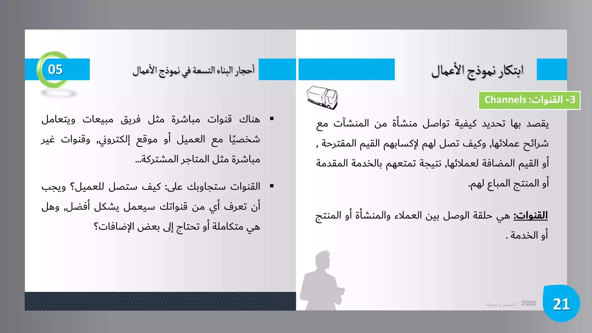 ©
‫الشميمري‬
‫والمبيريك‬ 2020
‫عمال‬
‫أ‬
‫ال‬‫نموذج‬‫ابتكار‬
21
05 ‫عمال‬
‫أ‬
‫ال‬‫نموذج‬‫في‬‫التسعة‬‫البناء‬‫حجار‬
‫أ‬
‫ا‬
3
-
‫القنوات‬
:
Channels
‫يقصد‬
‫بها‬
‫تحديد‬
‫كيفية‬
‫تواصل‬
‫منشأة‬
‫من‬
‫المنشآت‬
‫مع‬
‫شرائح‬
‫عمالئها‬
,
‫وكيف‬
‫تصل‬
‫لهم‬
‫إلكسابهم‬
‫القيم‬
‫ال‬
‫مقترحة‬
,
‫أو‬
‫القيم‬
‫المضافة‬
‫لعمالئها‬
,
‫نتيجة‬
‫تمتعهم‬
‫بالخدمة‬
‫ا‬
‫لمقدمة‬
‫أو‬
‫المنتج‬
‫المباع‬
‫لهم‬
.

‫هناك‬
‫قنوات‬
‫مباشرة‬
‫مثل‬
‫فريق‬
‫مبيعات‬
‫ويتعامل‬
‫ا‬ً‫ي‬‫شخص‬
‫مع‬
‫العميل‬
‫أو‬
‫موقع‬
‫ي‬‫ن‬‫إلكترو‬
,
‫وقنوات‬
‫غير‬
‫مباشرة‬
‫مثل‬
‫المتاجر‬
‫المشتركة‬
...

‫القنوات‬
‫ستجاوبك‬
‫على‬
:
‫كيف‬
‫ستصل‬
‫للعميل؟‬
َّ
‫و‬
‫يجب‬
‫أن‬
‫تعرف‬
‫أي‬
‫من‬
‫قنواتك‬
‫سيعمل‬
‫يشكل‬
‫أفضل‬
,
‫وهل‬
‫هي‬
‫متكاملة‬
‫أو‬
‫تحتاج‬
‫ى‬‫ل‬‫إ‬
‫بعض‬
‫اإلضافات؟‬
‫القنوات‬
:
‫هي‬
‫حلقة‬
‫الوصل‬
‫بين‬
‫العمالء‬
‫والمنشأة‬
‫أو‬
‫ال‬
‫منتج‬
‫أو‬
‫الخدمة‬
.
 