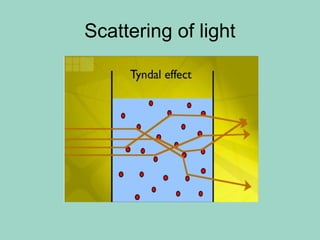 Scattering of light
 